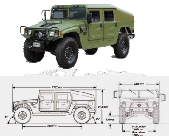ӲpT(mn)\(yn)ݔ܇(ch) Conventional Hardtop Four\doors Fastback